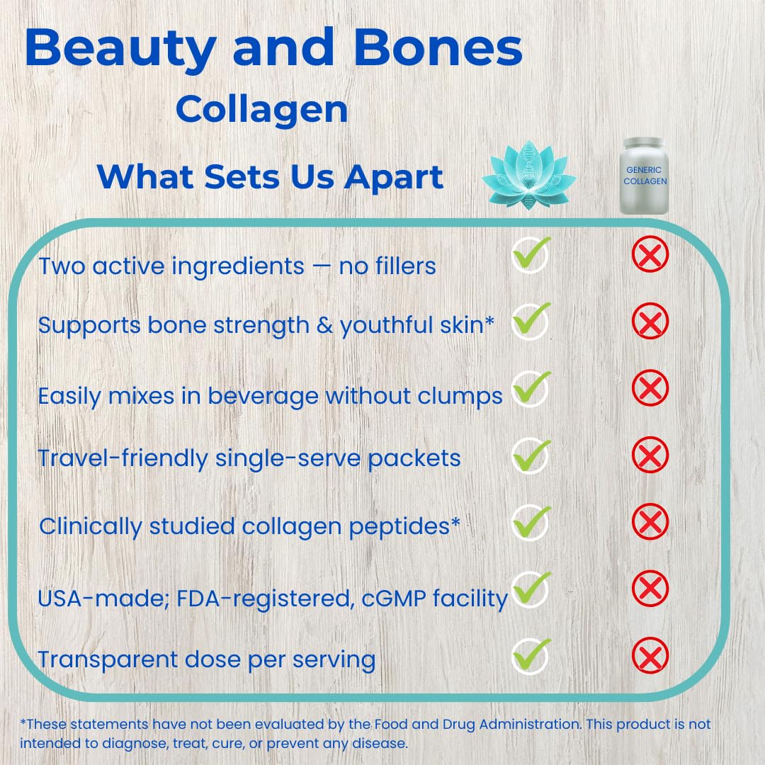 Beach Sandy cGMP facility quality seal indicating stringent manufacturing standards