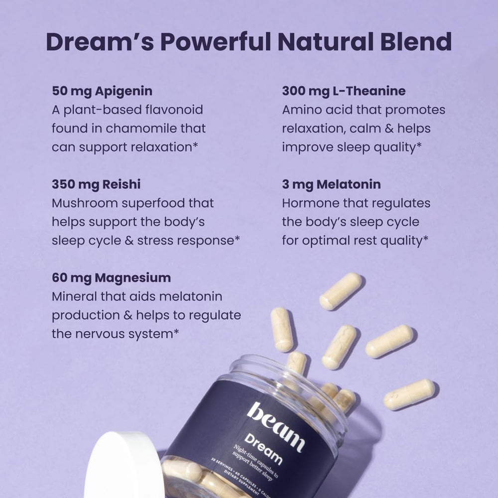 Beam Dream packaging graphic features magnesium, melatonin, and L-Theanine