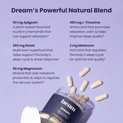 Beam Dream packaging graphic features magnesium, melatonin, and L-Theanine