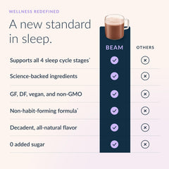 Beam Dream Sleep Powder being poured into a warm glass for relaxation.
