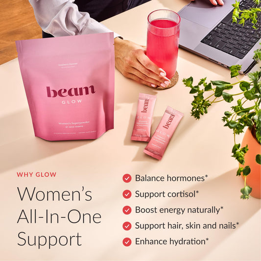 Beam Glow capsules closeup highlighting Ashwagandha and selenium benefits.
