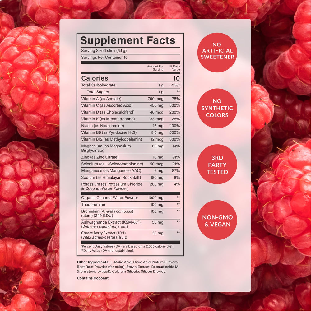 Beam Glow label close-up highlighting key nutrients