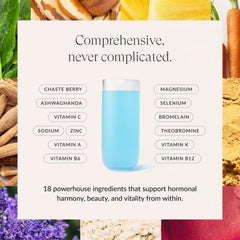 Beam Glow label detail emphasizes key nutrients for thyroid and endocrine support
