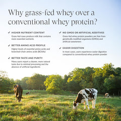 Beam Grass Fed Whey Chocolate Peanut Butter measuring cup demonstrates easy portion control