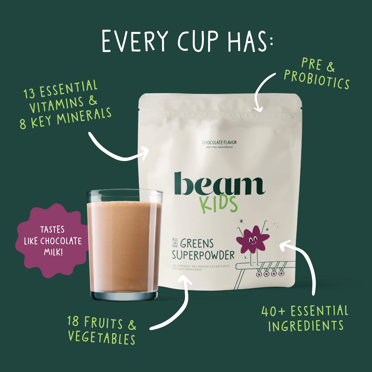 Beam Kids Multivitamin Powder label highlights greens and probiotic blend.
