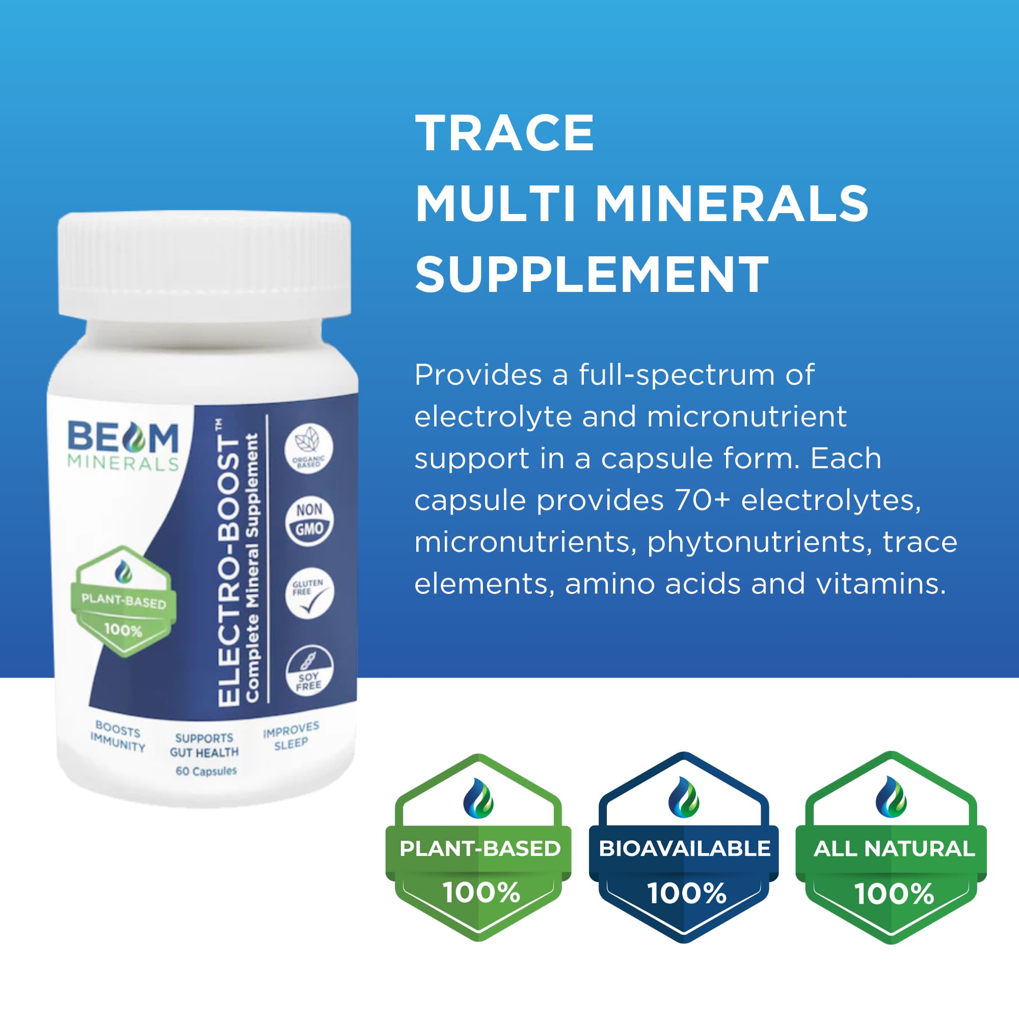 Beam Minerals plant-based formula lab-style setting, emphasizing clean ingredients and no artificial additives.