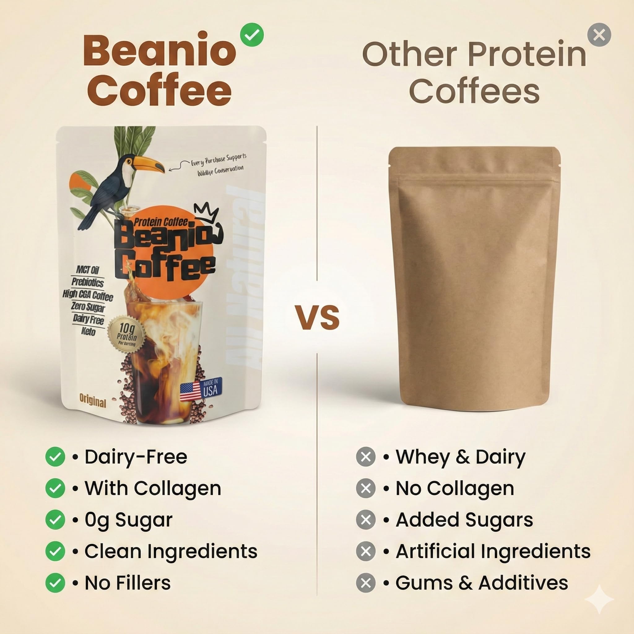 Beanio Protein Coffee powder with tub and spoon for quick mix