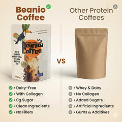 Beanio Protein Coffee powder with tub and spoon for quick mix