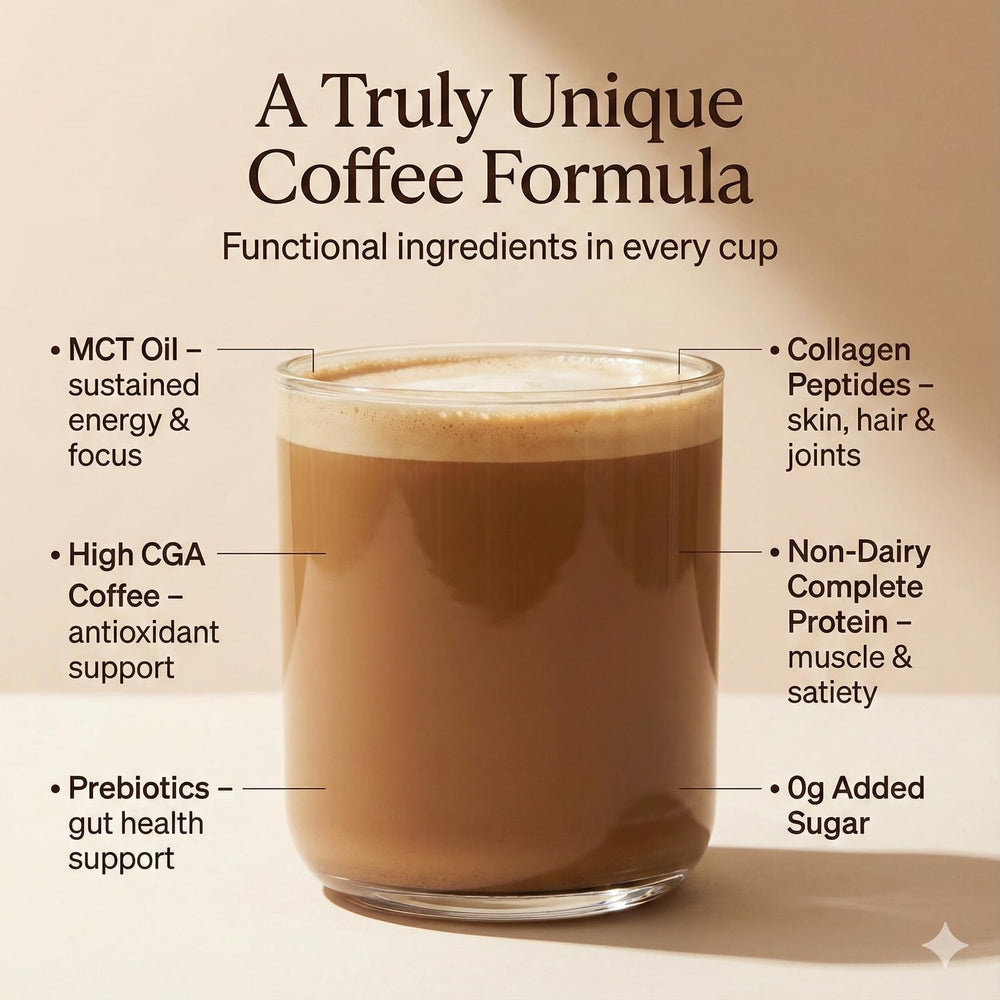 Beanio Protein Iced Coffee glass sip highlighting a dairy-free creamy moment