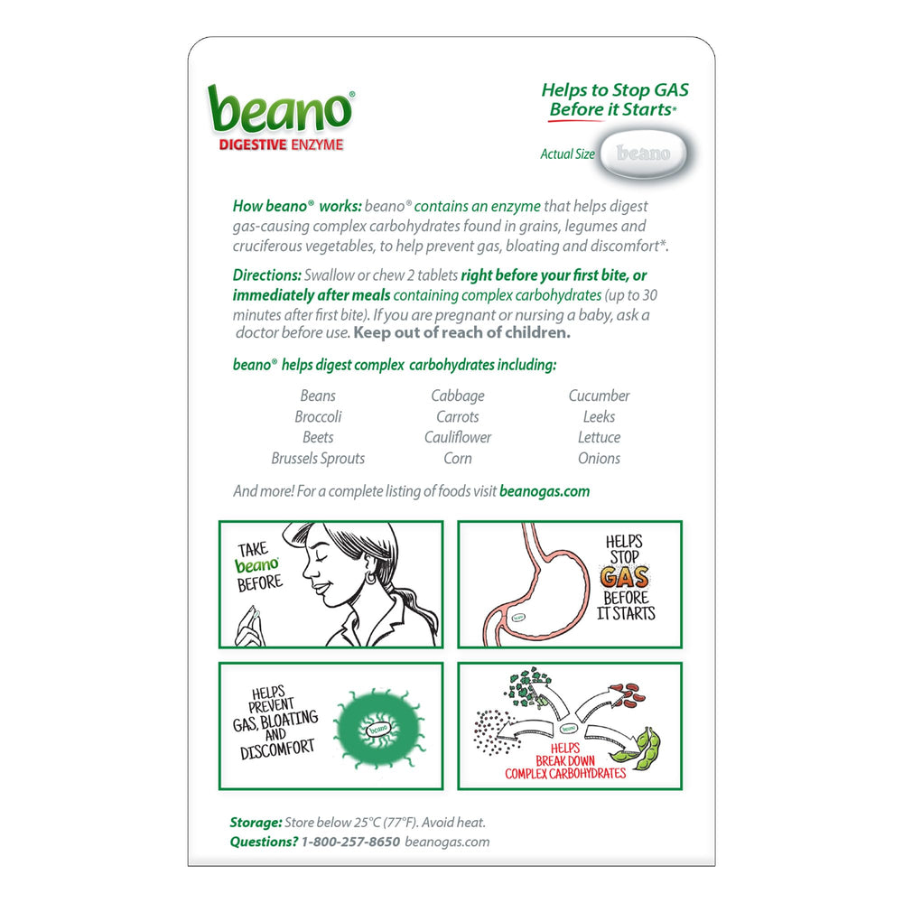 Beano bean-meal-use scenario suggests comfort with beans