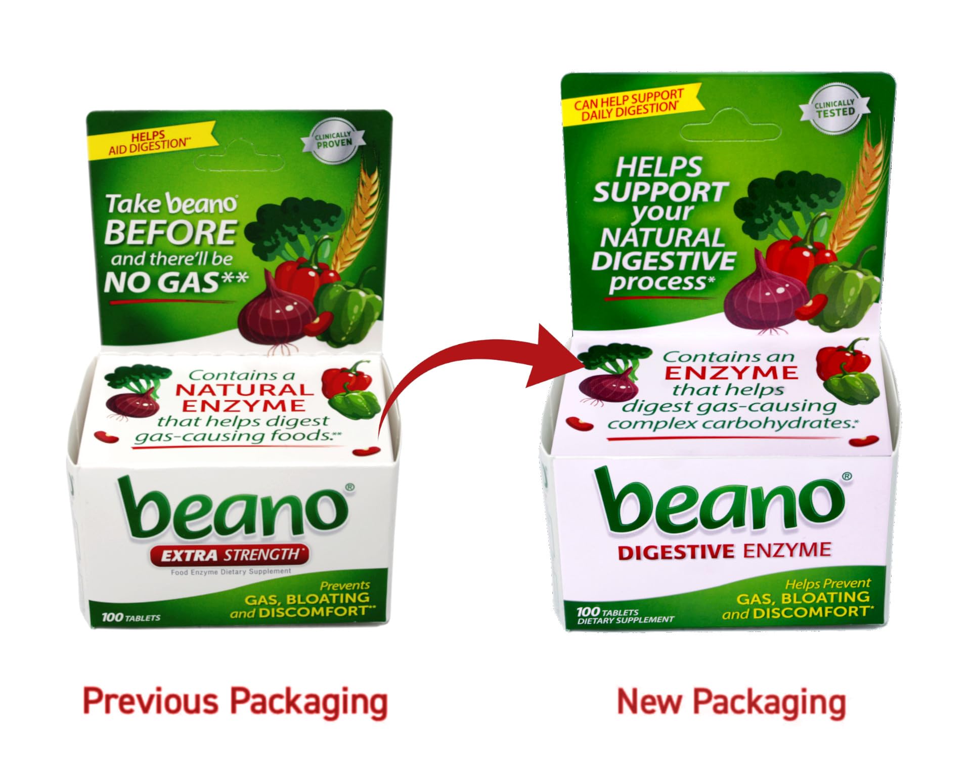 Beano travel kit image, ideal for meals away from home.