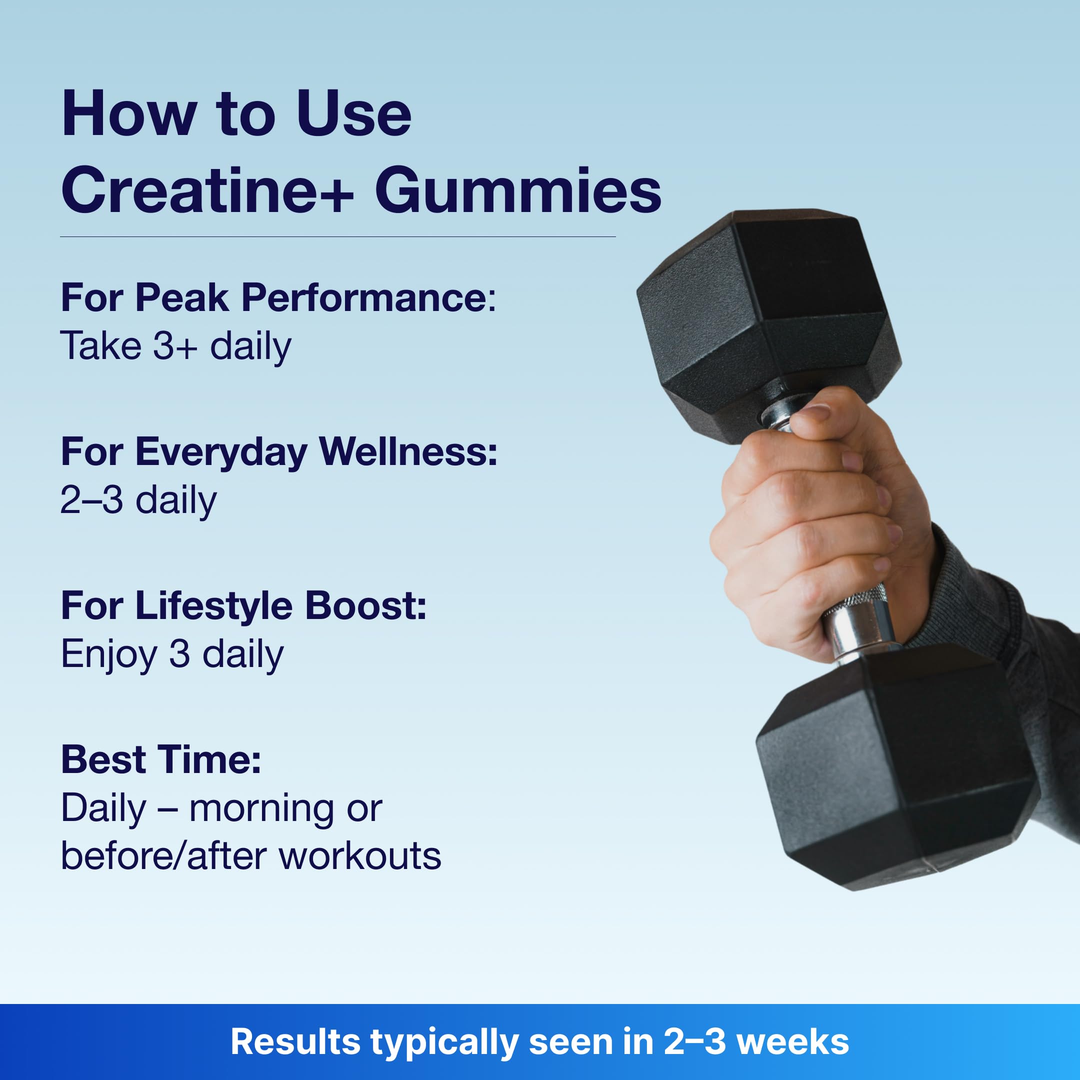 Bear Balanced Creatine Gummies with Creapure logo emphasis.