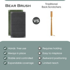 Combo pack from Bear Brush with two bristle options