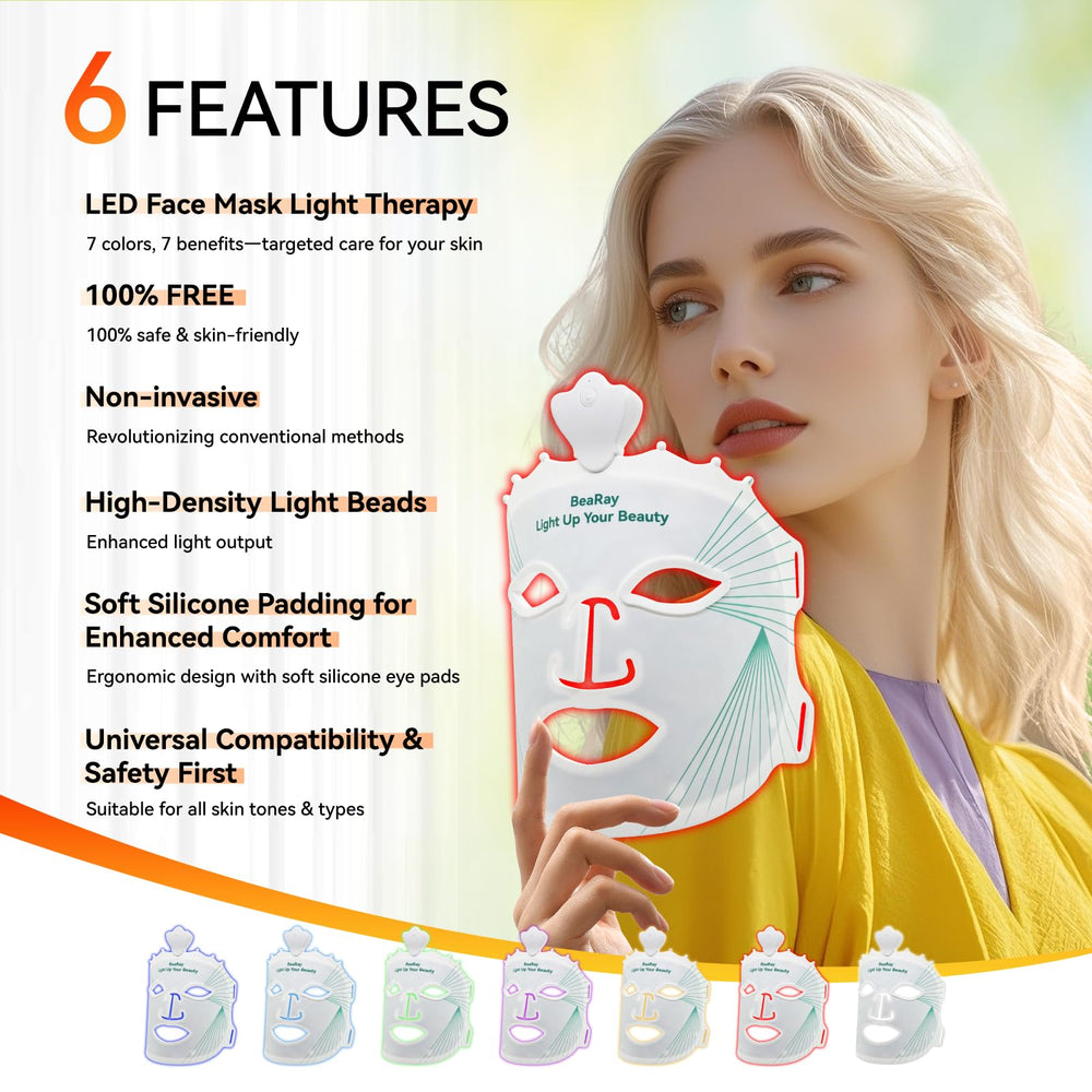 BeaRay adjustable-fit facial mask strap detail supports comfortable daily use.