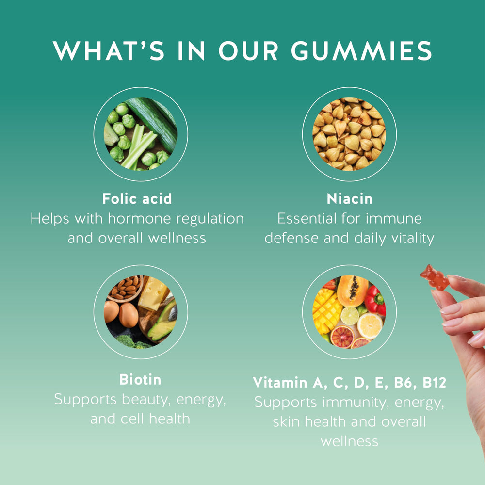 Bears with Benefits gummy bottle label highlights vegan, plant-based formula