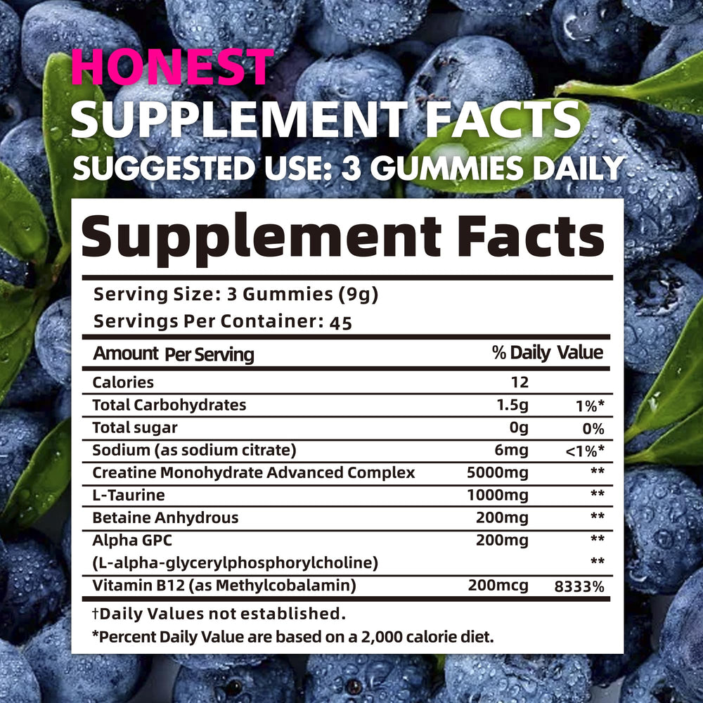 135-count container from BEAST BITES equals 45 servings of creatine support