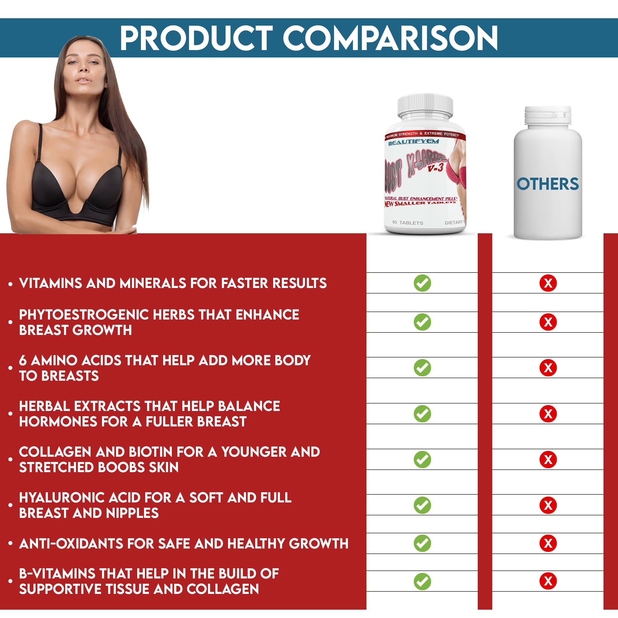 BEAUTIFYEM Bust XL pills in pack emphasizing dosage guidance for informed daily use