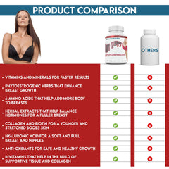 BEAUTIFYEM Bust XL pills in pack emphasizing dosage guidance for informed daily use
