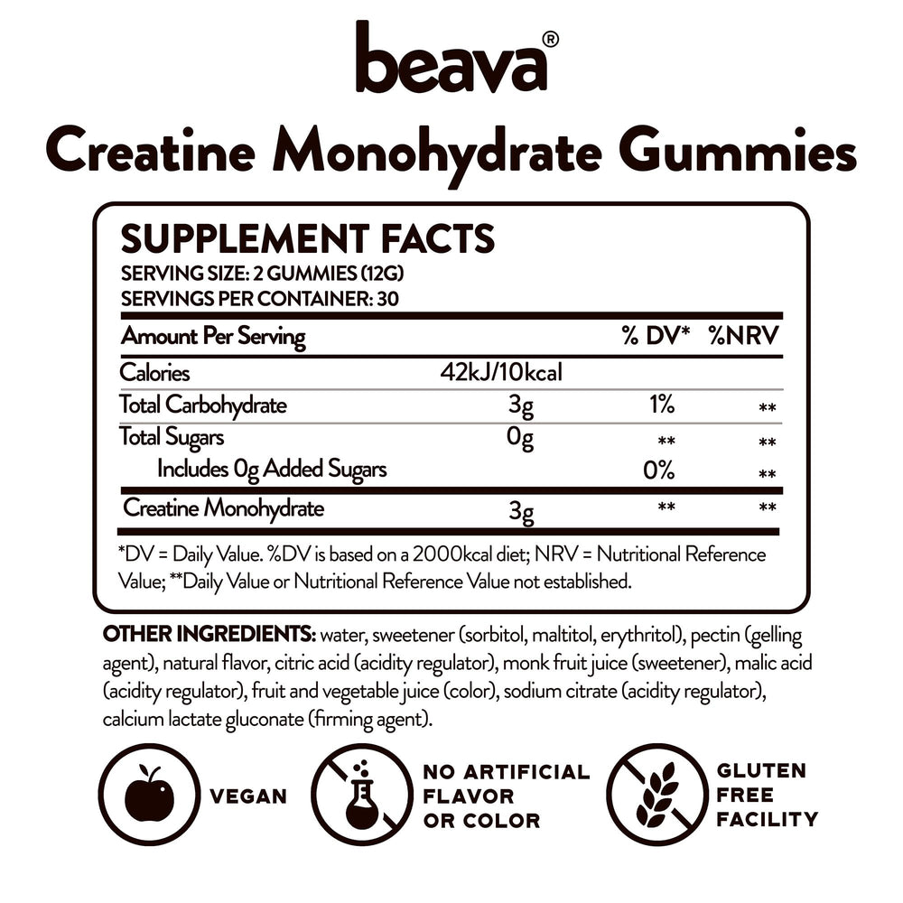 Beava Creatine Monohydrate Gummies packaging demonstrates travel-friendly design.
