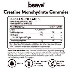 Beava Creatine Monohydrate Gummies packaging demonstrates travel-friendly design.