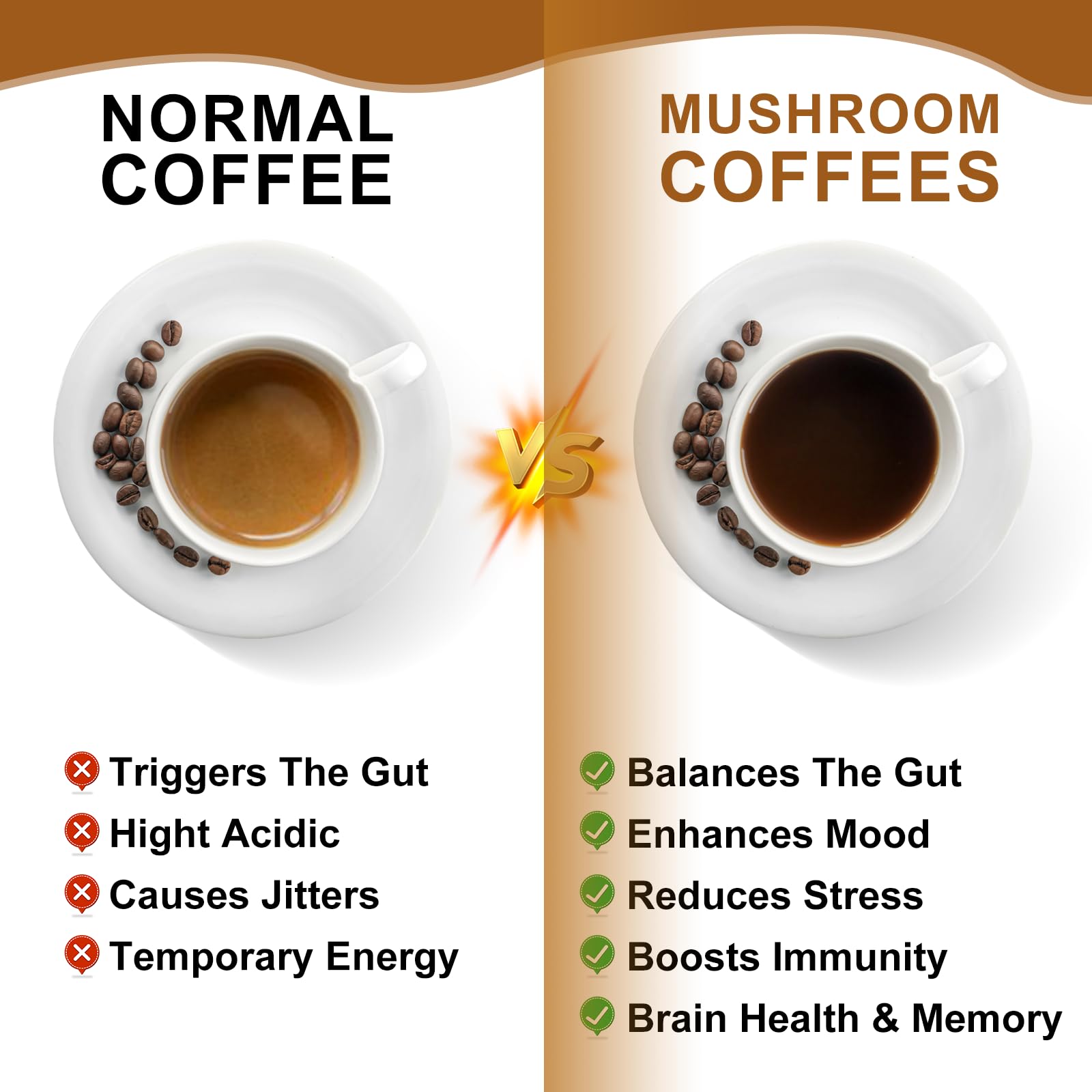 bebeworths 10-in-1 mushroom powder boosts daily resilience and focus