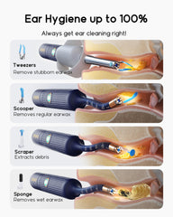 bebirdpromax Earsight Plus 12-tips kit adapts to dry or oily wax conditions
