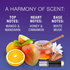Bedroom Kandi honey-mandarin-note opening with warm heart