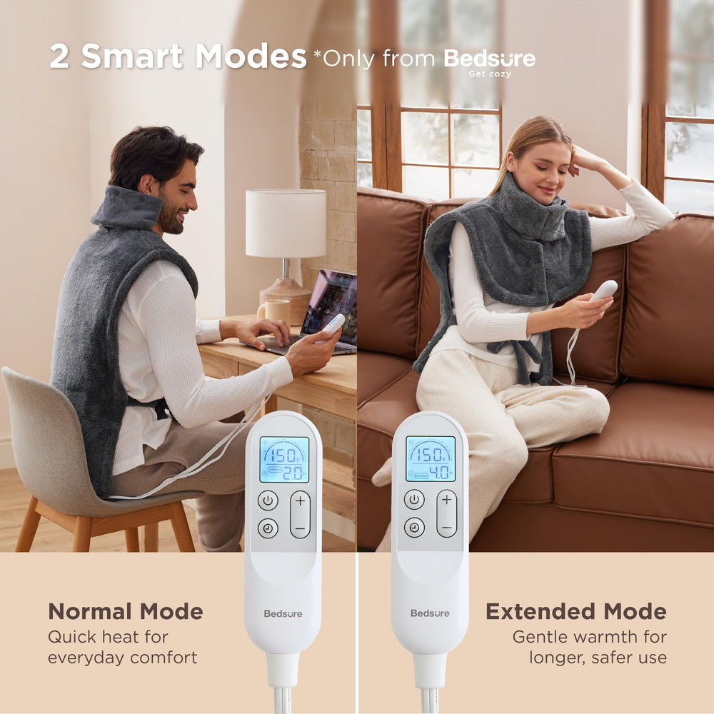 Bedsure safety features include auto shut-off and overheat protection