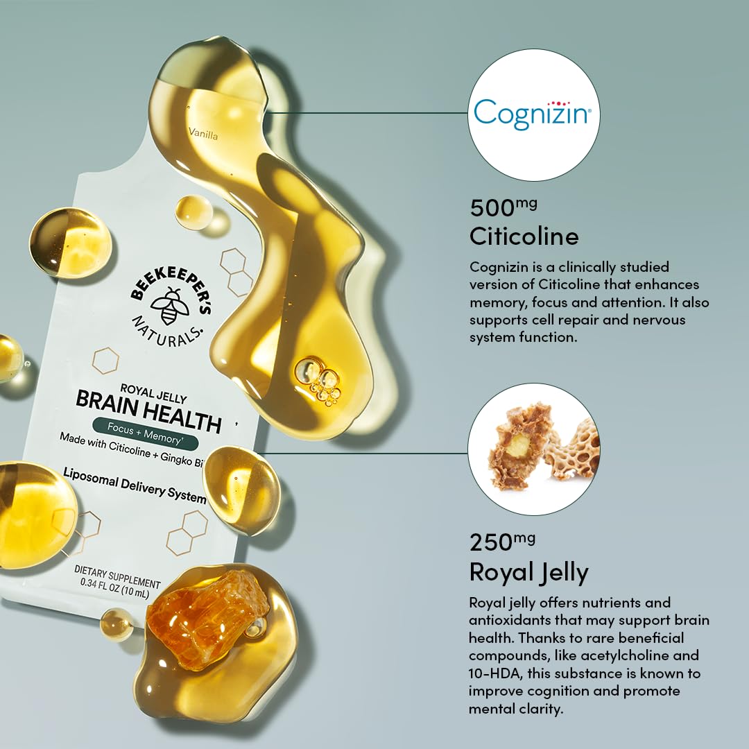 Beekeeper's Naturals Cognizin Citicoline 500 mg label close up