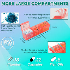 BEFUNZL weekly pill bag stores seven cases compactly.