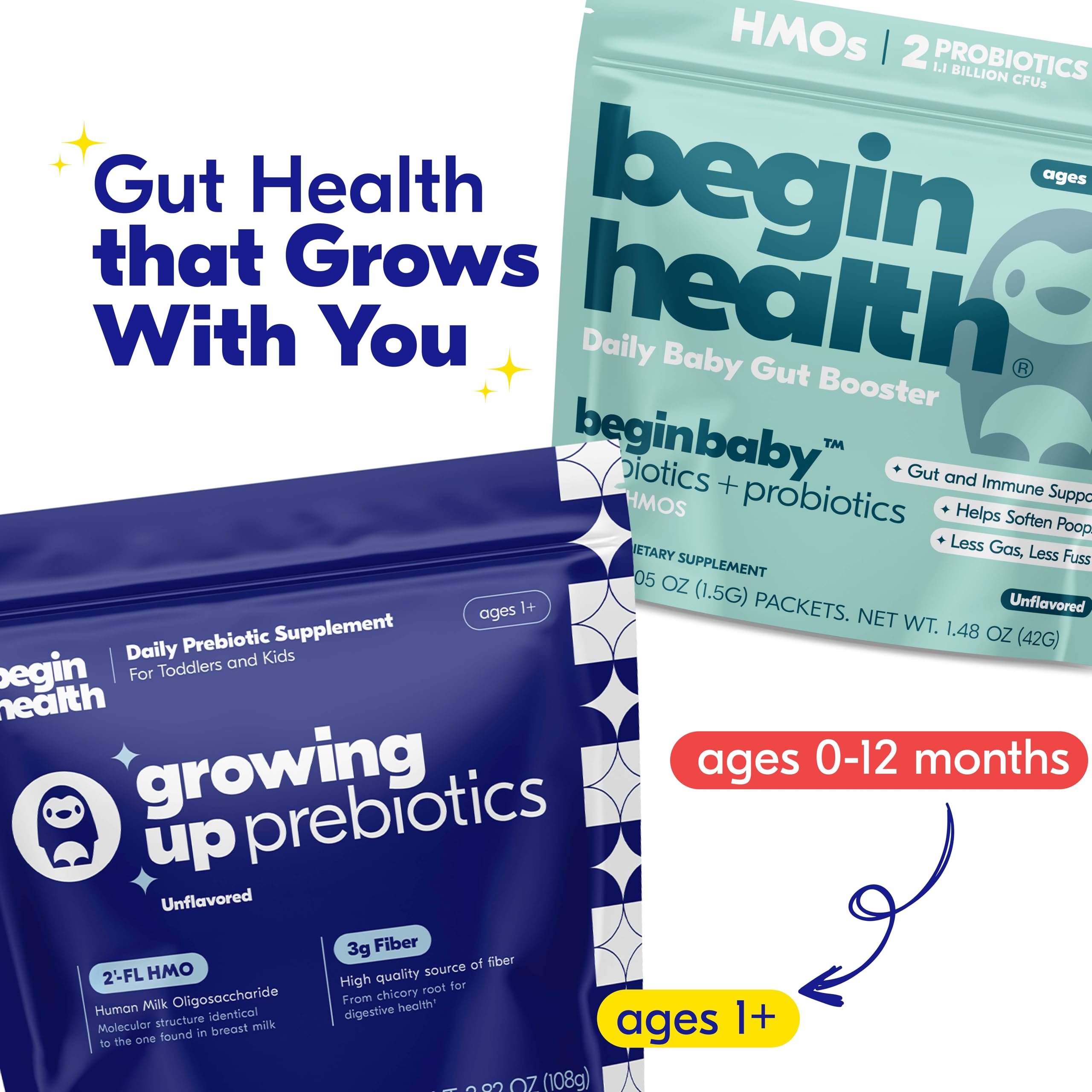 Begin Health Growing Up Prebiotics label close-up showing key ingredients.