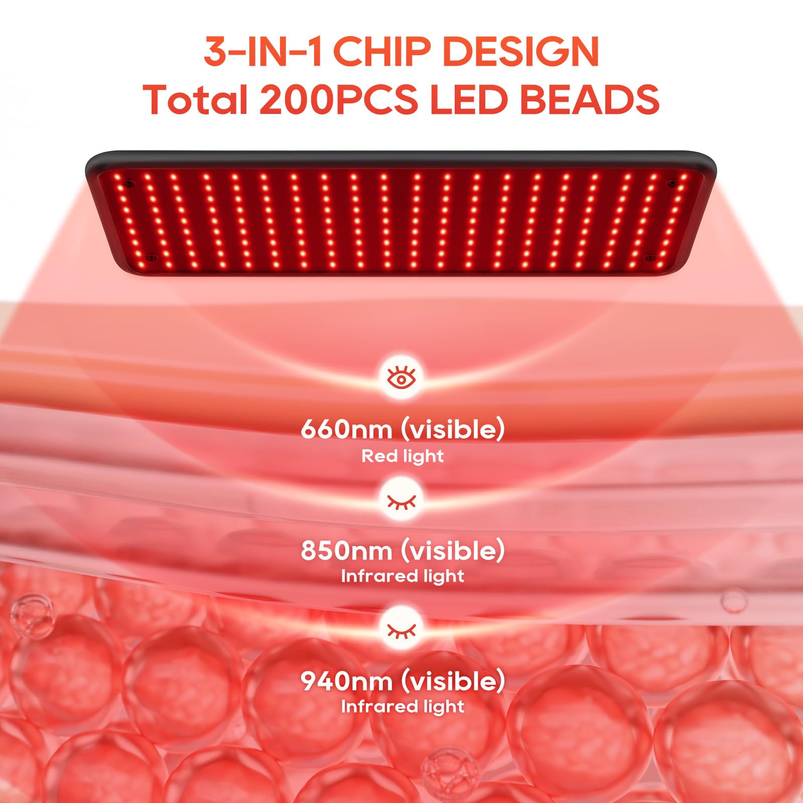 BEICHEN red light panel full view for home use and convenience