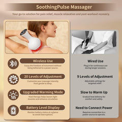 BEITMISS compatible with lotion or conductive gel for better glide