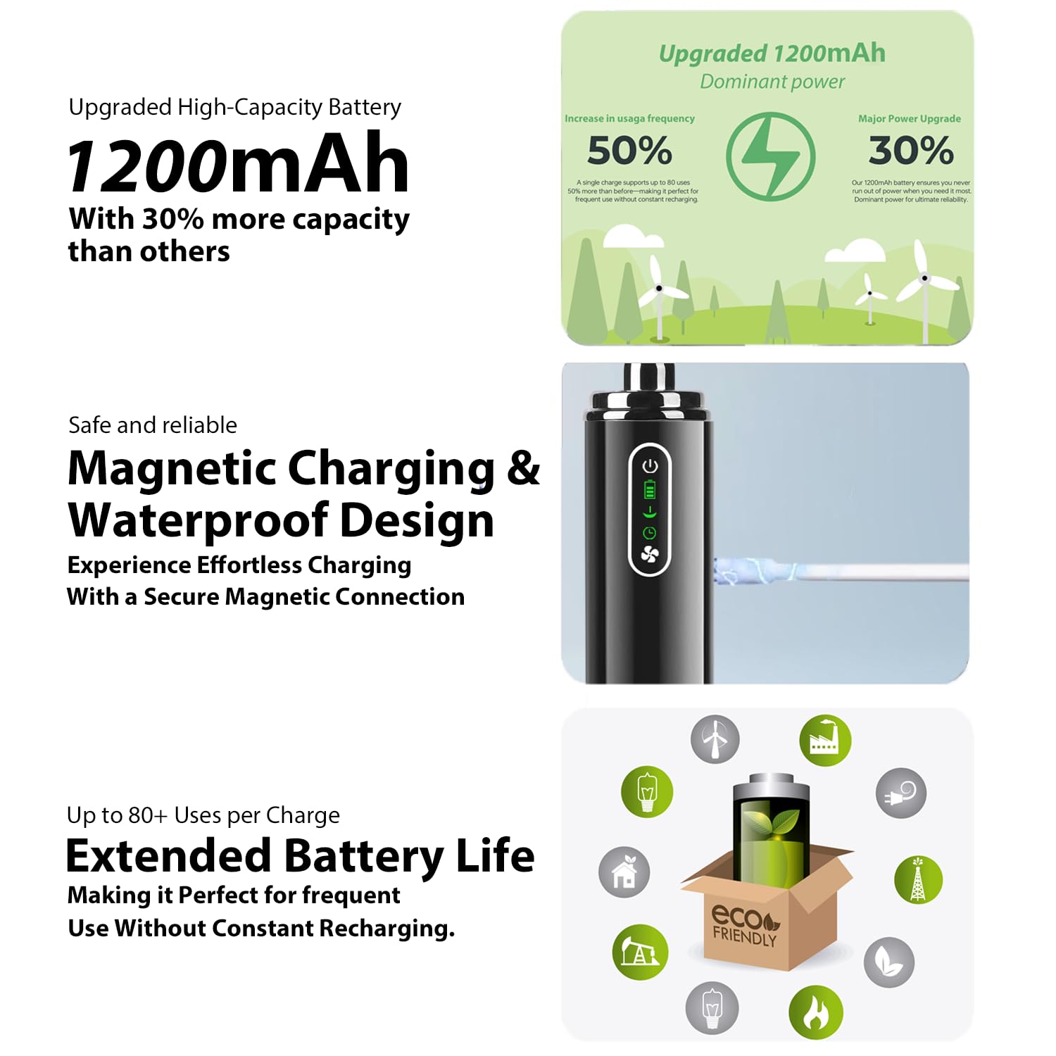 Belcore compatible with large containers for flexible water sourcing.
