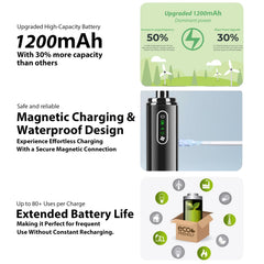 Belcore compatible with large containers for flexible water sourcing.