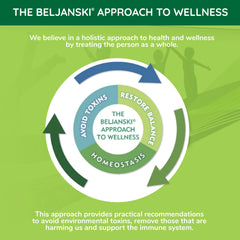 Packaging label communicates non-prescription, non-GMO, and gluten-free formulation.