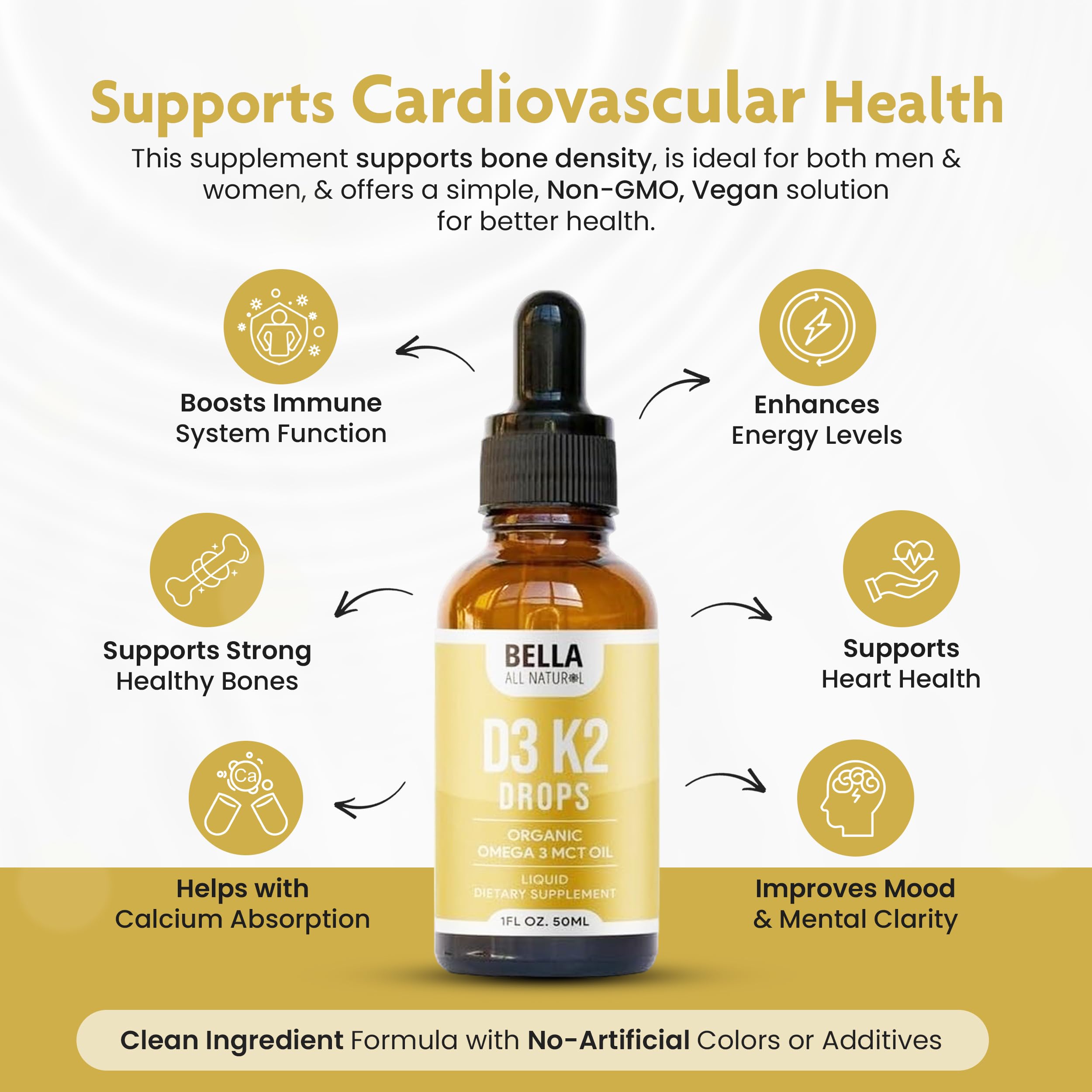 Close-up of Bella All Natural D3 K2 bottle showing potency label.