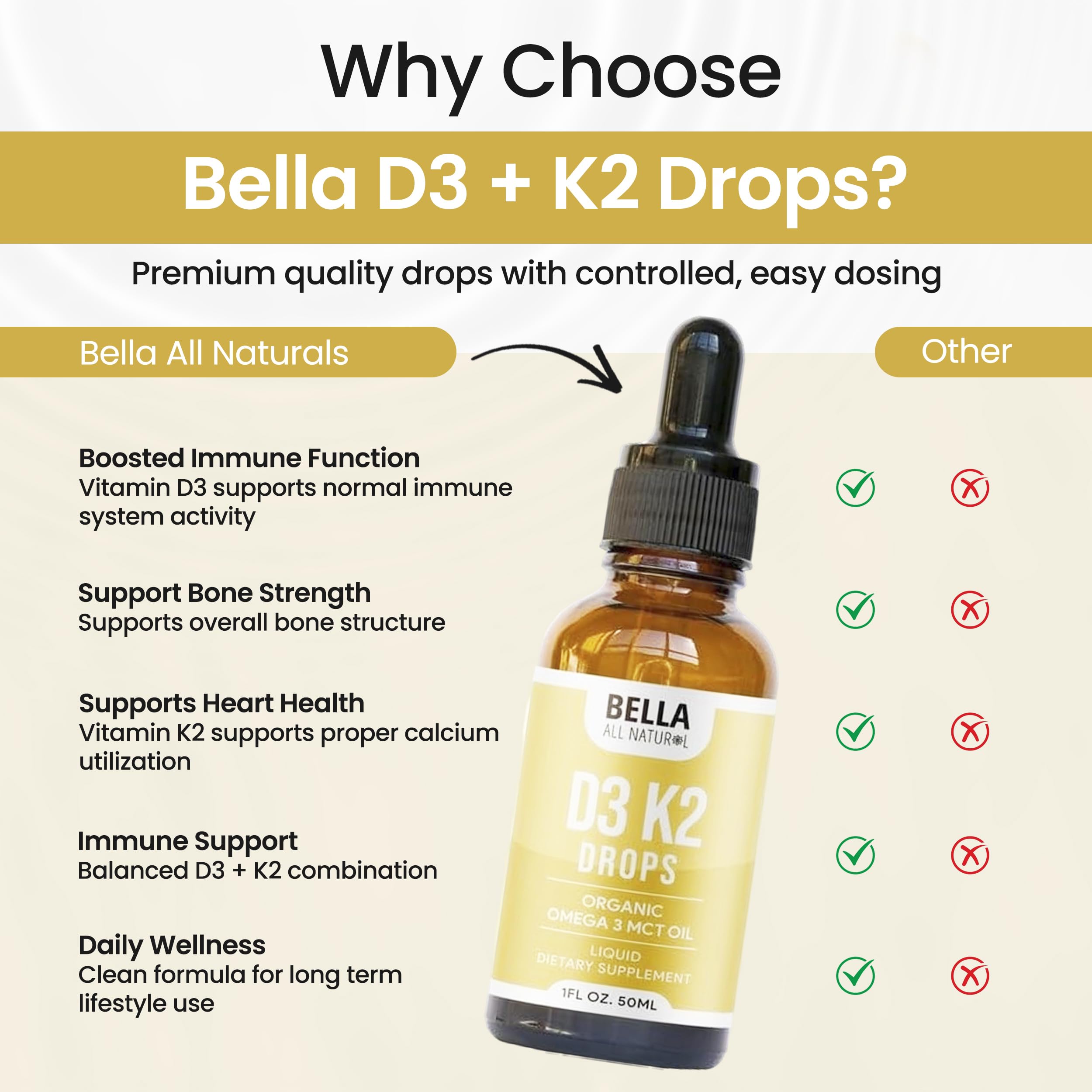 Clear ingredient label on Bella All Natural D3 K2 drops.