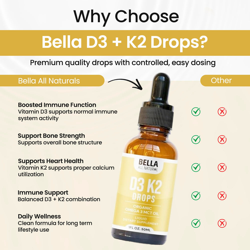 Clear ingredient label on Bella All Natural D3 K2 drops.