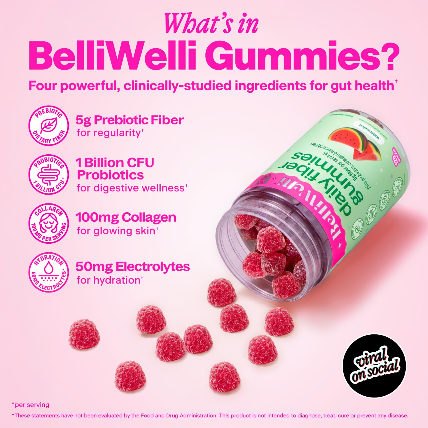 Belli Welli Fiber 4-in-1 gummies Watermelon packaging visible