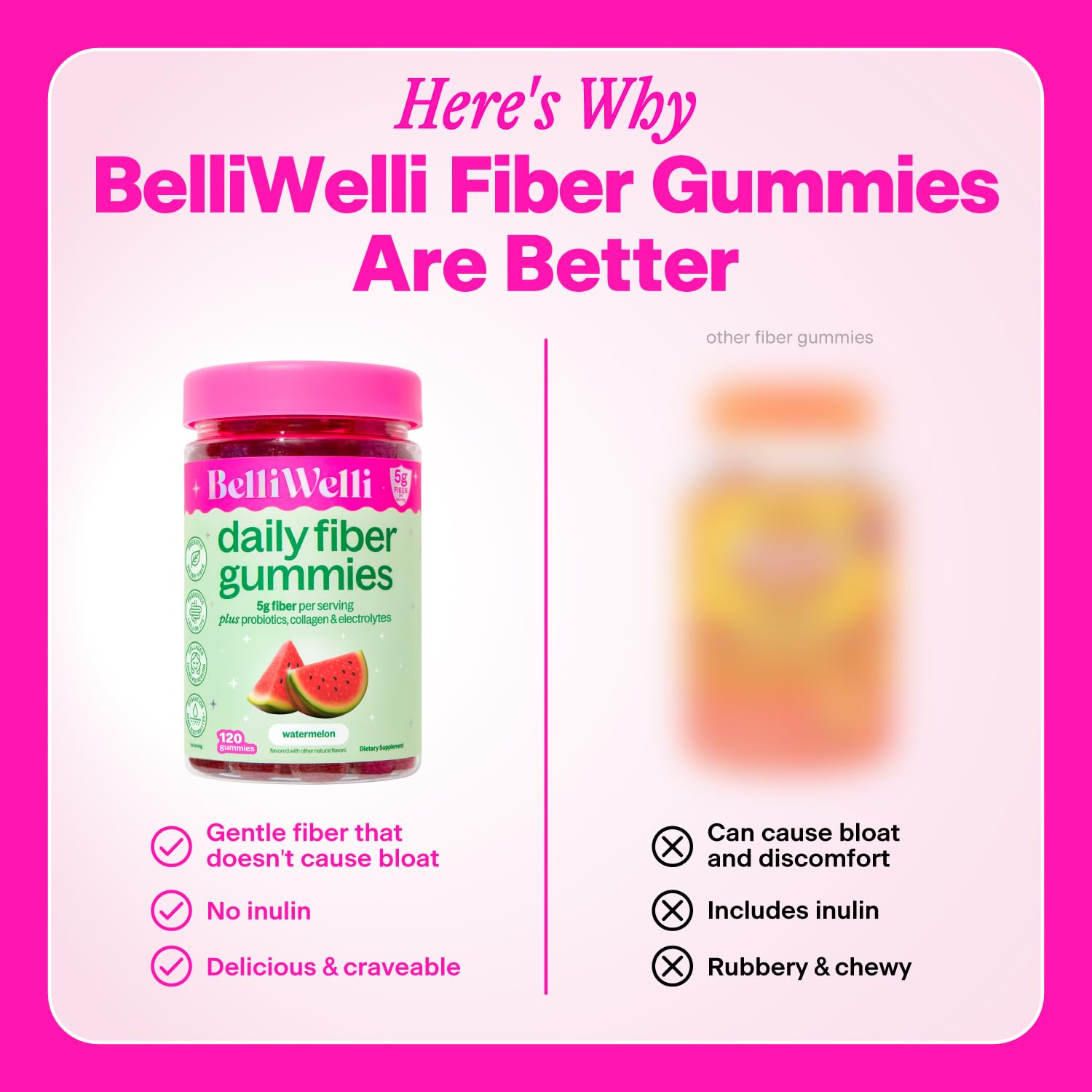 Belli Welli gummies paired with a glass of water for easy consumption