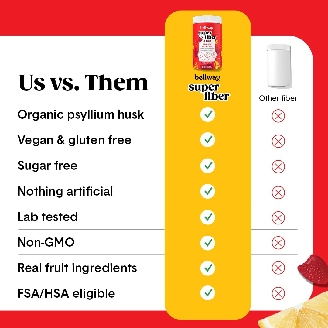 Bellway organic psyllium husk closeup emphasizes plant-based fiber.