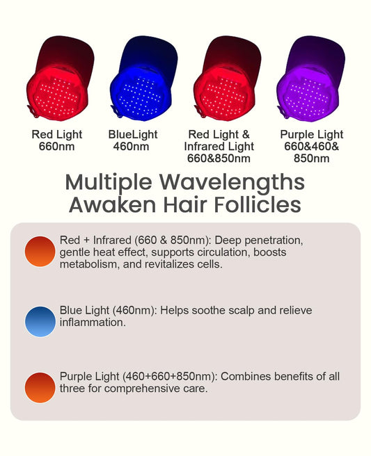 Beloving cordless scalp cap shows adjustable-fit for universal comfort.