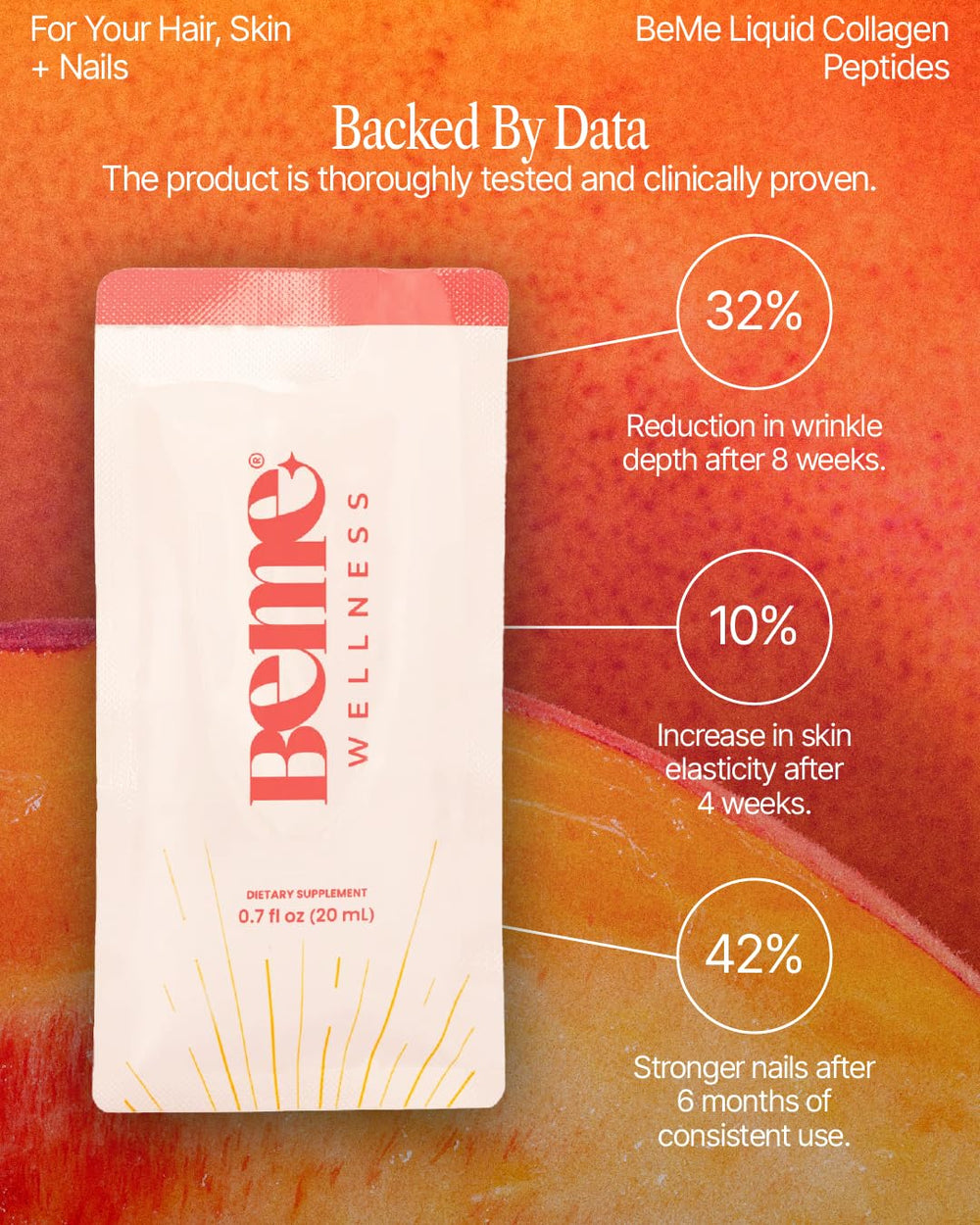 Radiant skin close-up with BeMe for confidence.