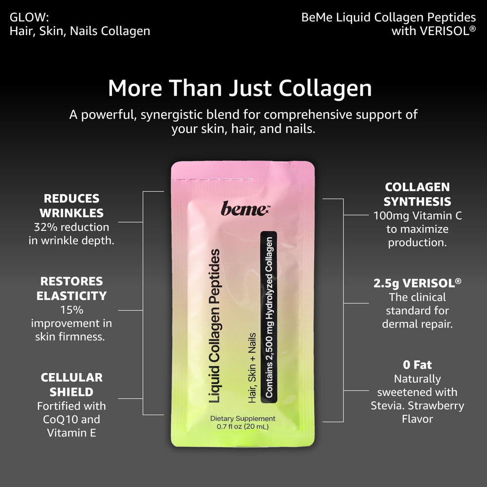 BeMe ingredients panel highlighting Verisol, Biotin, and CoQ10.