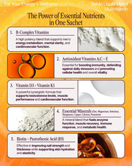 BeMe orange-flavor liquid multivitamin bottle highlights refreshing daily boost.