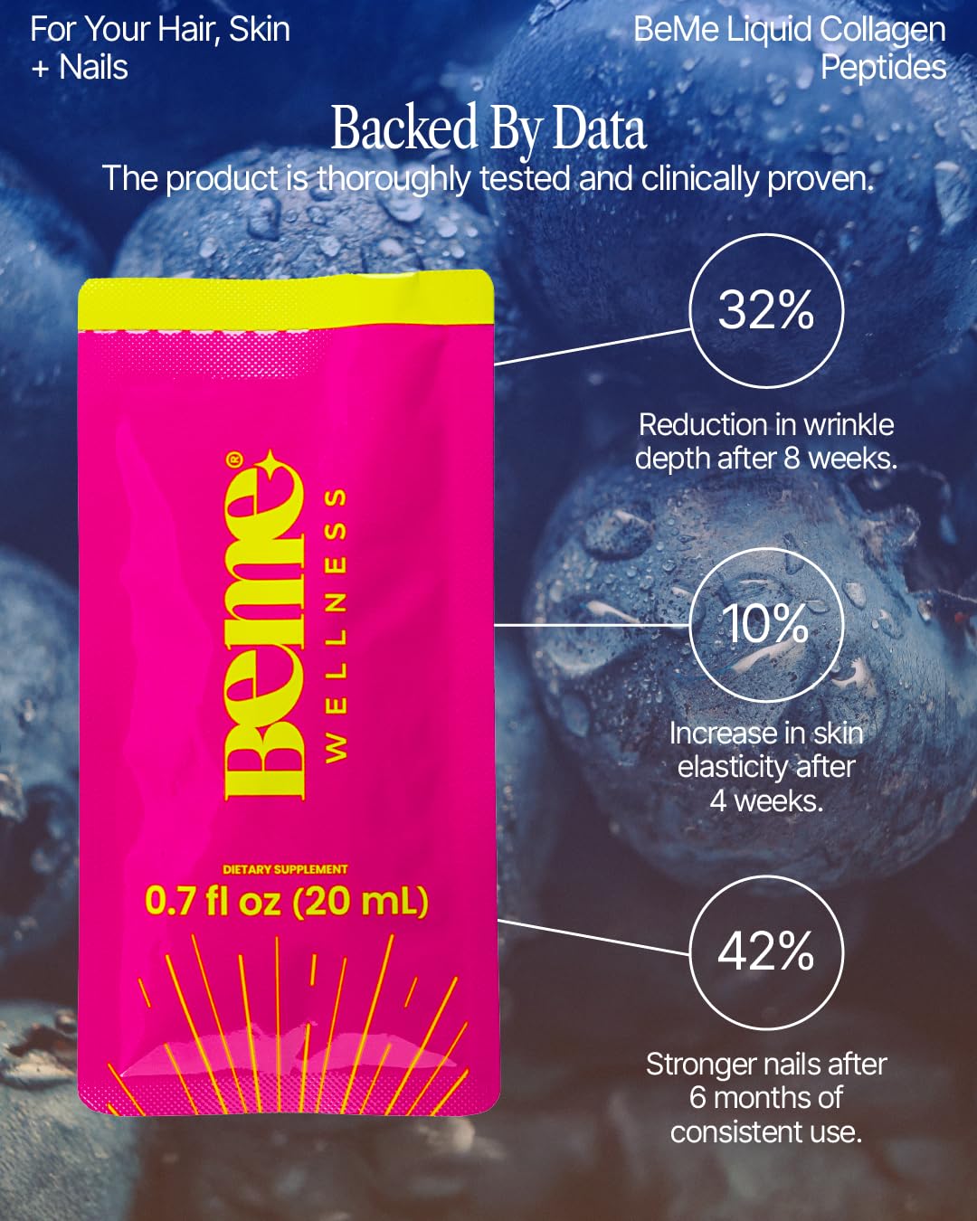BeMe includes vitamins C and E with astaxanthin for healthy-looking skin.