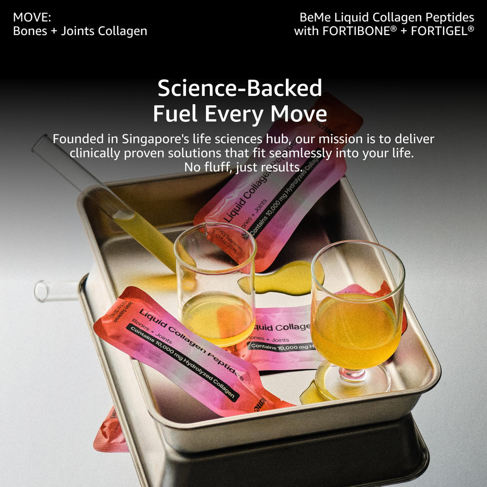 BeMe clinical study diagram references evidence supporting the blend.