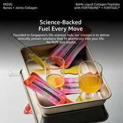 BeMe clinical study diagram references evidence supporting the blend.