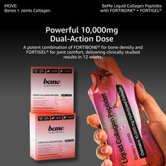 BeMe Fortigel peptides graphic summarizes the science behind the formula.